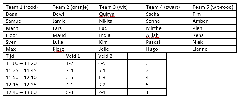 Livestream onderlinge jeugdwedstrijden 12 december 2020